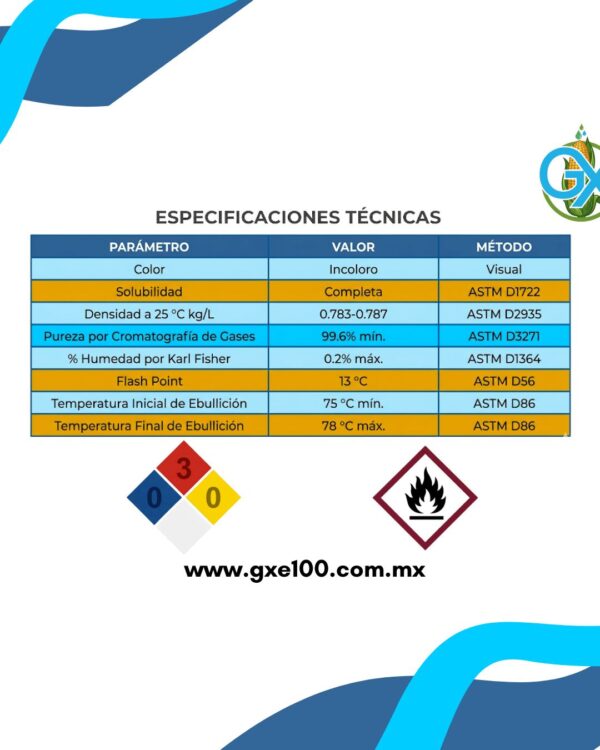 Etanol para Chimeneas 20 L -3 Etanol para Chimeneas 20 L -3
